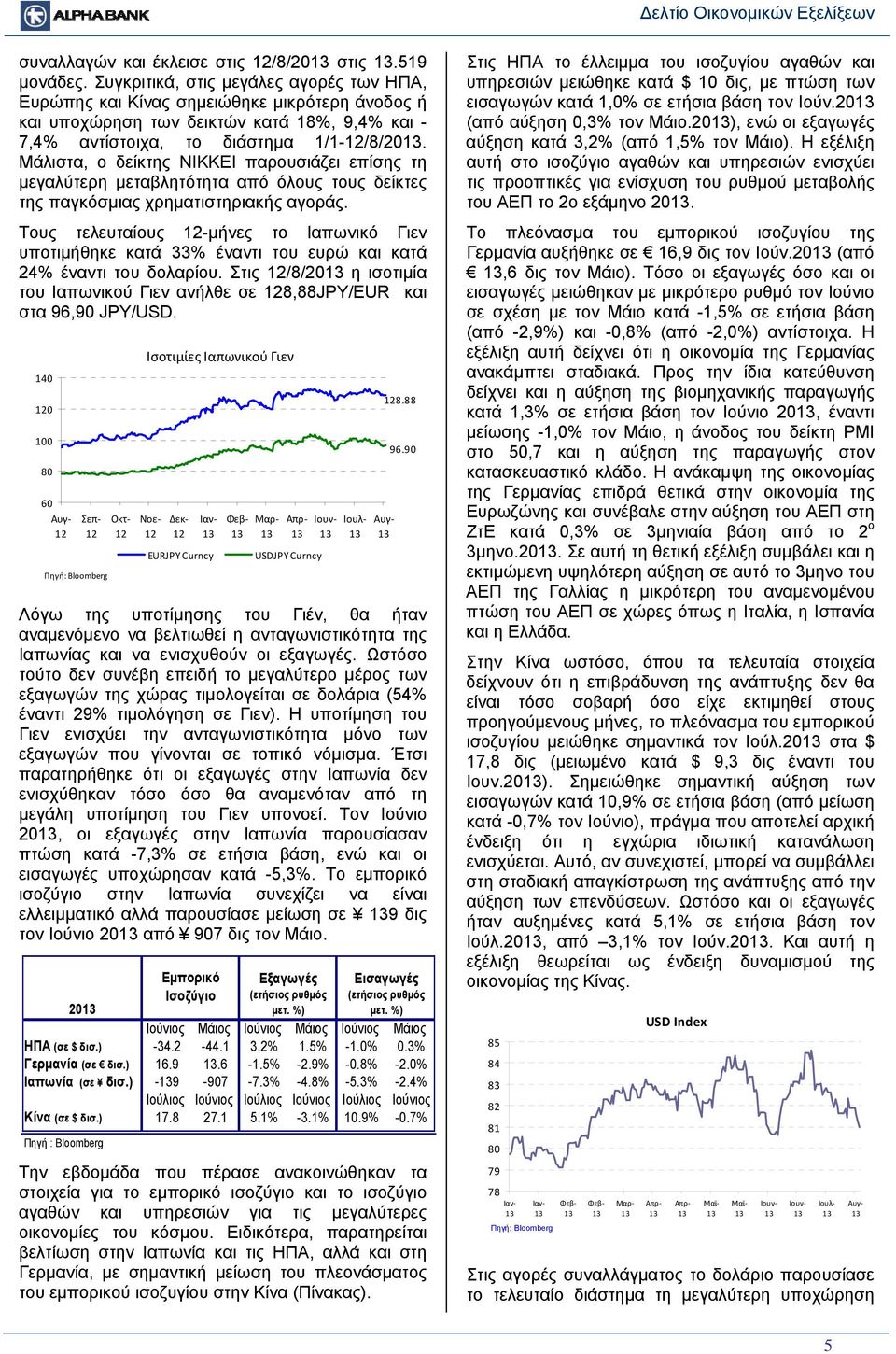 Μάλιστα, ο δείκτης NIKKEI παρουσιάζει επίσης τη μεγαλύτερη μεταβλητότητα από όλους τους δείκτες της παγκόσμιας χρηματιστηριακής αγοράς.