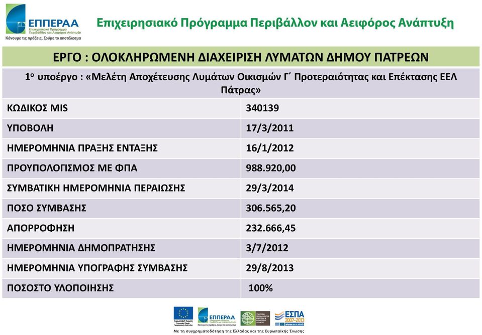 16/1/2012 ΠΡΟΥΠΟΛΟΓΙΣΜΟΣ ΜΕ ΦΠΑ 988.920,00 ΣΥΜΒΑΤΙΚΗ ΗΜΕΡΟΜΗΝΙΑ ΠΕΡΑΙΩΣΗΣ 29/3/2014 ΠΟΣΟ ΣΥΜΒΑΣΗΣ 306.