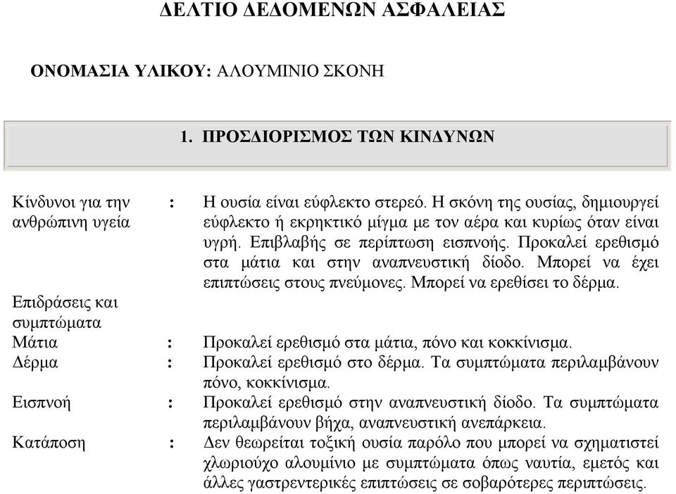 Μπορεί να έχει επιπτώσεις στους πνεύµονες. Μπορεί να ερεθίσει το δέρµα. Επιδράσεις και συµπτώµατα Μάτια : Προκαλεί ερεθισµό στα µάτια, πόνο και κοκκίνισµα. έρµα : Προκαλεί ερεθισµό στο δέρµα.