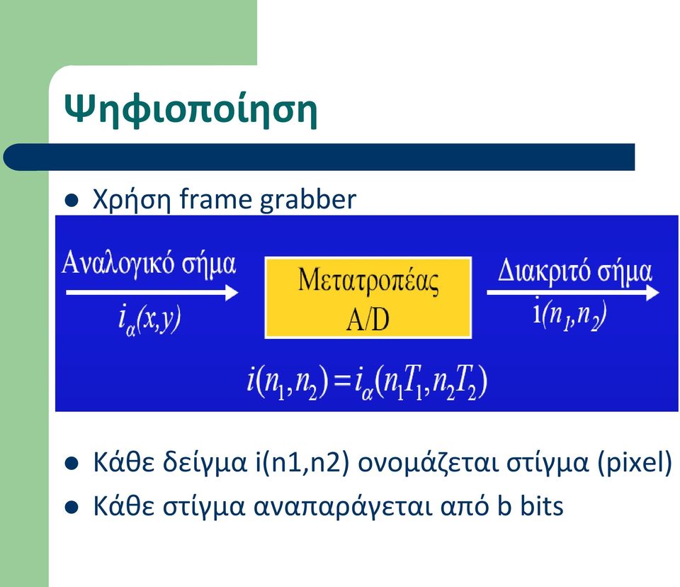 ονομάζεται στίγμα (pixel)