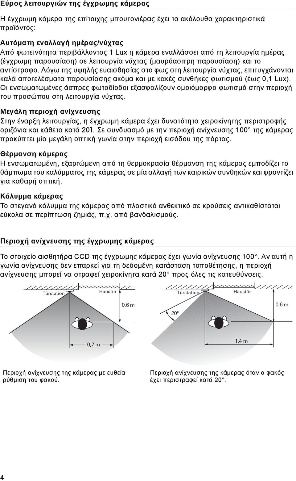 Λόγω της υψηλής ευαισθησίας στο φως στη λειτουργία νύχτας, επιτυγχάνονται καλά αποτελέσματα παρουσίασης ακόμα και με κακές συνθήκες φωτισμού (έως 0,1 Lux).