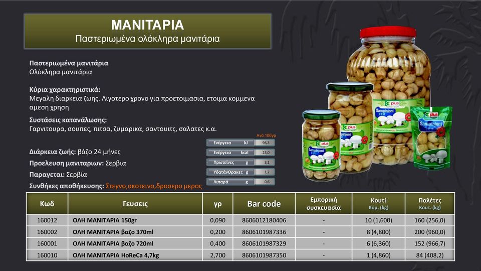 προετοιμασ