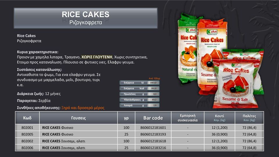(k) 802001 RICE CAKES Φυσικο 100 8606012181601-12 (1,200) 72 (86,4) 802005 RICE CAKES Φυσικο 25 8606012183193-36 (0,900) 72 (64,8) 802002 RICE CAKES Σουσαμι, αλατι
