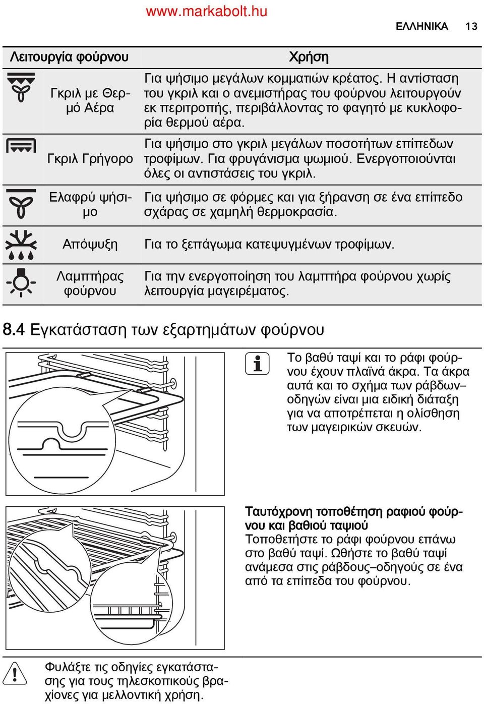 Για ψήσιμο στο γκριλ μεγάλων ποσοτήτων επίπεδων Γκριλ Γρήγορο τροφίμων. Για φρυγάνισμα ψωμιού. Ενεργοποιούνται όλες οι αντιστάσεις του γκριλ.