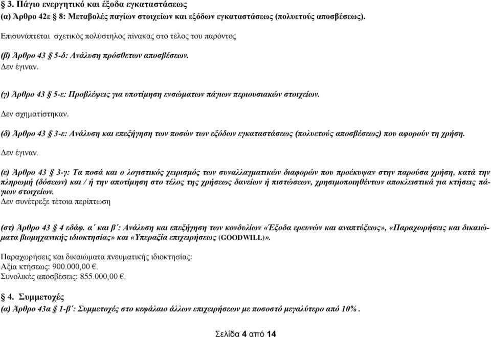 (γ) Άρθρο 43 5-ε: Προβλέψεις για υποτίμηση ενσώματων πάγιων περιουσιακών στοιχείων. Δεν σχηματίστηκαν.