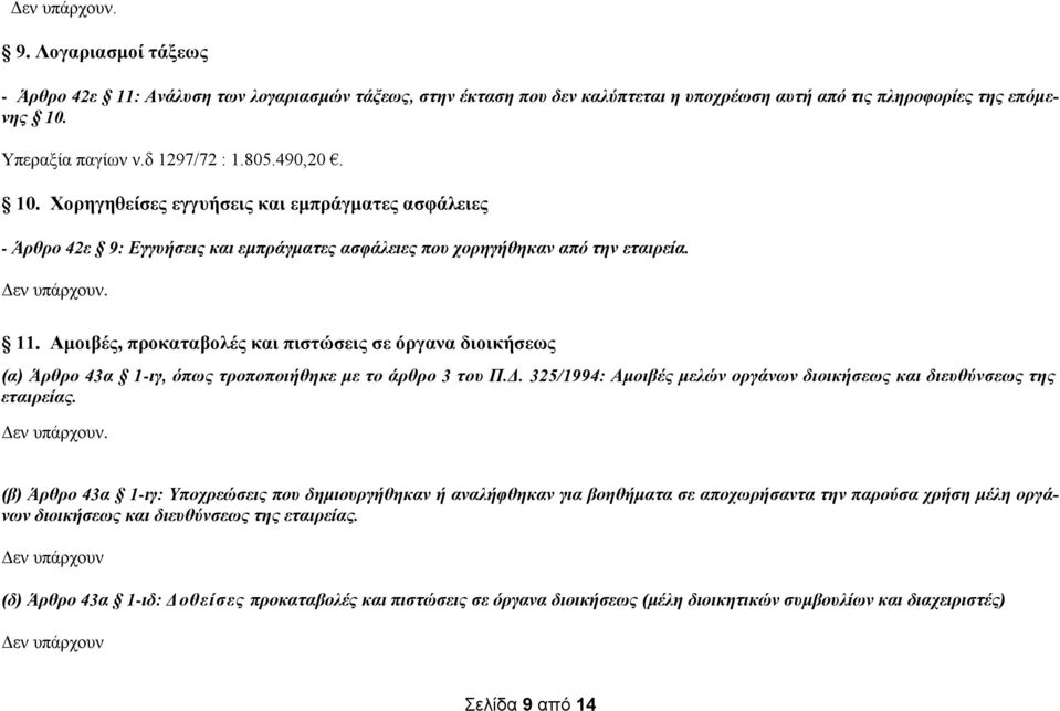 Αμοιβές, προκαταβολές και πιστώσεις σε όργανα διοικήσεως (α) Άρθρο 43α 1-ιγ, όπως τροποποιήθηκε με το άρθρο 3 του Π.Δ. 325/1994: Αμοιβές μελών οργάνων διοικήσεως και διευθύνσεως της εταιρείας.