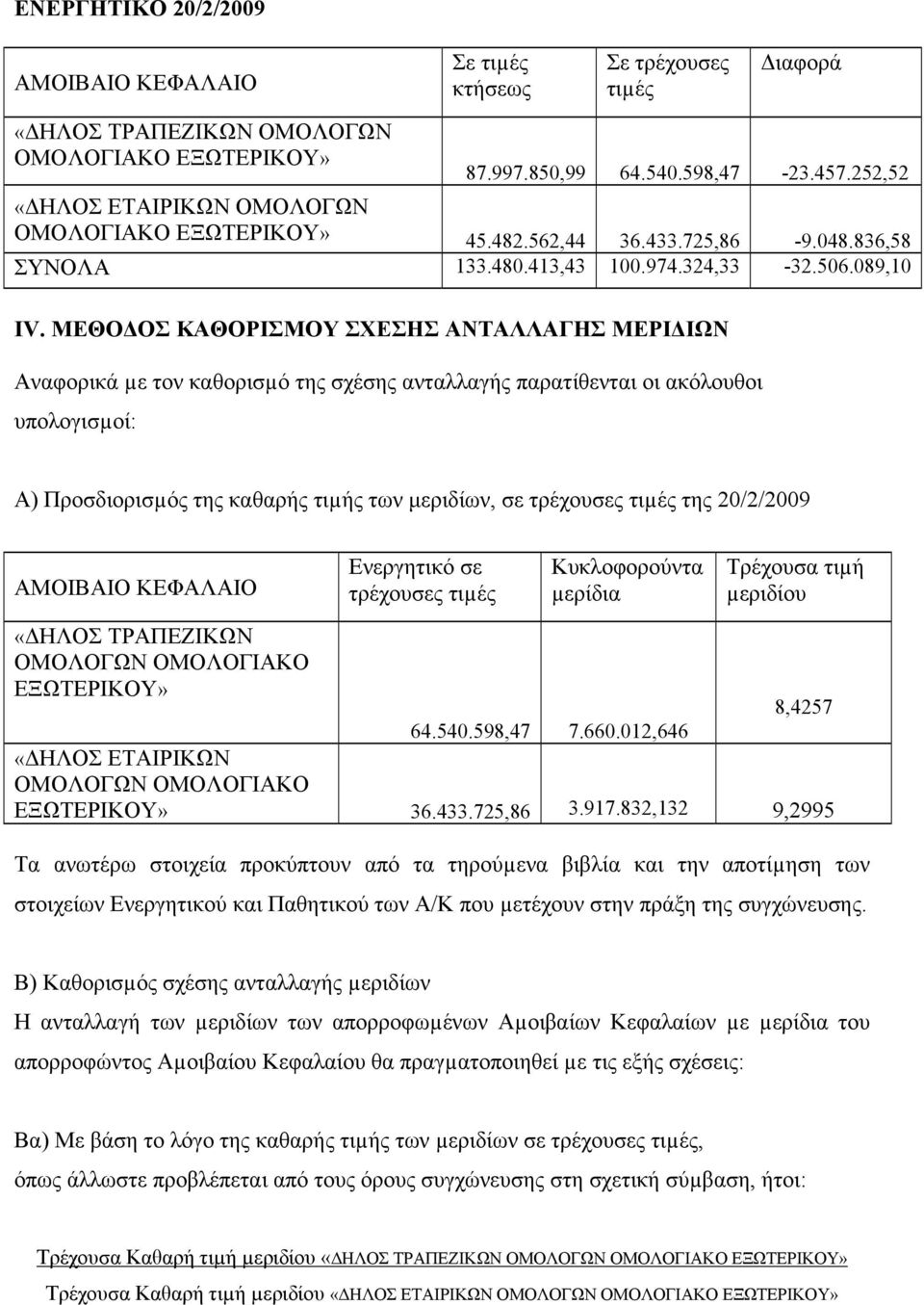 ΜΕΘΟΔΟΣ ΚΑΘΟΡΙΣΜΟΥ ΣΧΕΣΗΣ ΑΝΤΑΛΛΑΓΗΣ ΜΕΡΙΔΙΩΝ Αναφορικά µε τον καθορισµό της σχέσης ανταλλαγής παρατίθενται οι ακόλουθοι υπολογισµοί: Α) Προσδιορισµός της καθαρής τιµής των μεριδίων, σε τρέχουσες