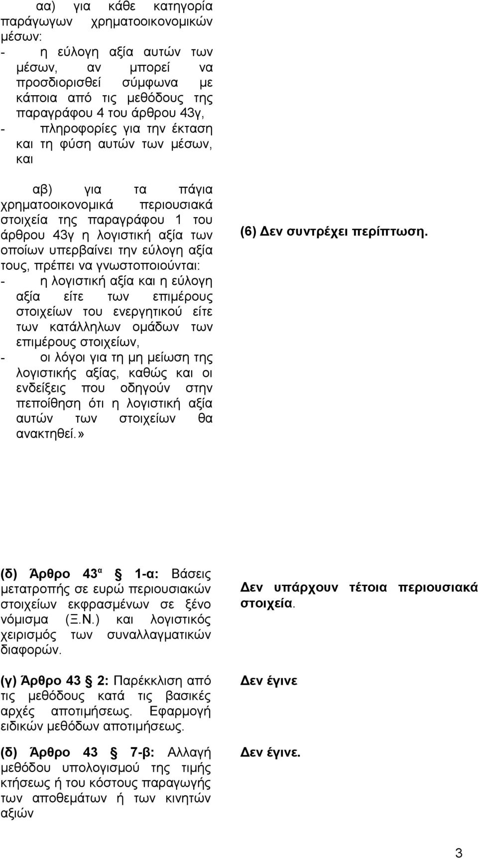 αξία τους, πρέπει να γνωστοποιούνται: - η λογιστική αξία και η εύλογη αξία είτε των επιμέρους στοιχείων του ενεργητικού είτε των κατάλληλων ομάδων των επιμέρους στοιχείων, - οι λόγοι για τη μη μείωση