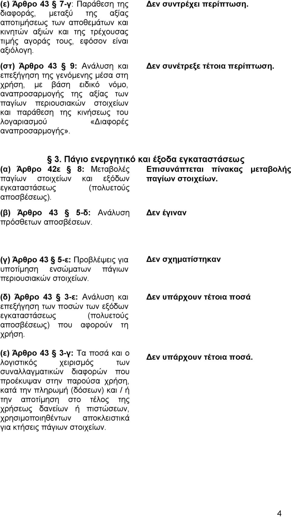 «Διαφορές αναπροσαρμογής». Δεν συντρέχει περίπτωση. Δεν συνέτρεξε τέτοια περίπτωση. 3.