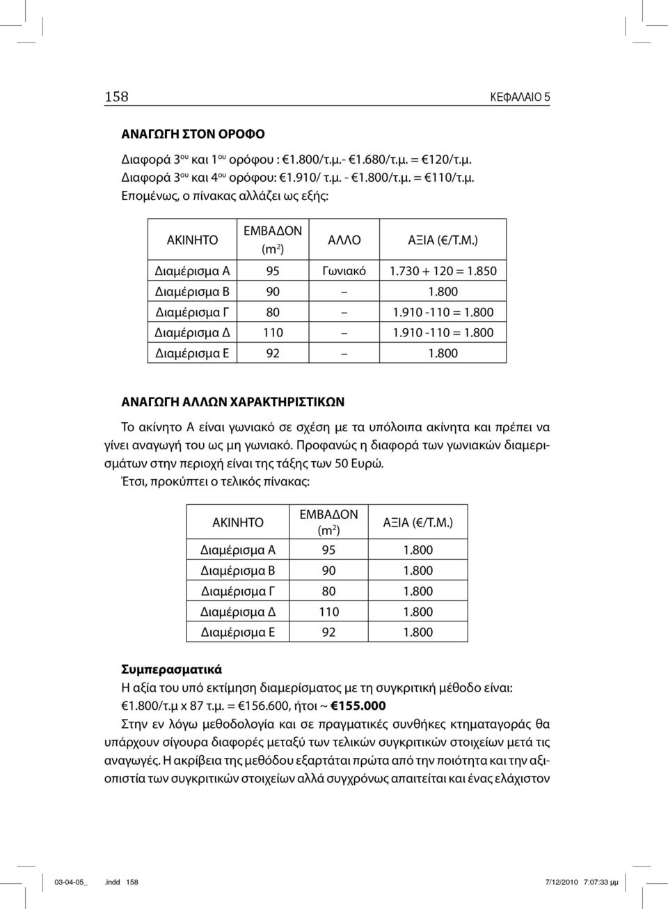 800 ΑΝΑΓΩΓΗ ΑΛΛΩΝ ΧΑΡΑΚΤΗΡΙΣΤΙΚΩΝ Το ακίνητο Α είναι γωνιακό σε σχέση με τα υπόλοιπα ακίνητα και πρέπει να γίνει αναγωγή του ως μη γωνιακό.