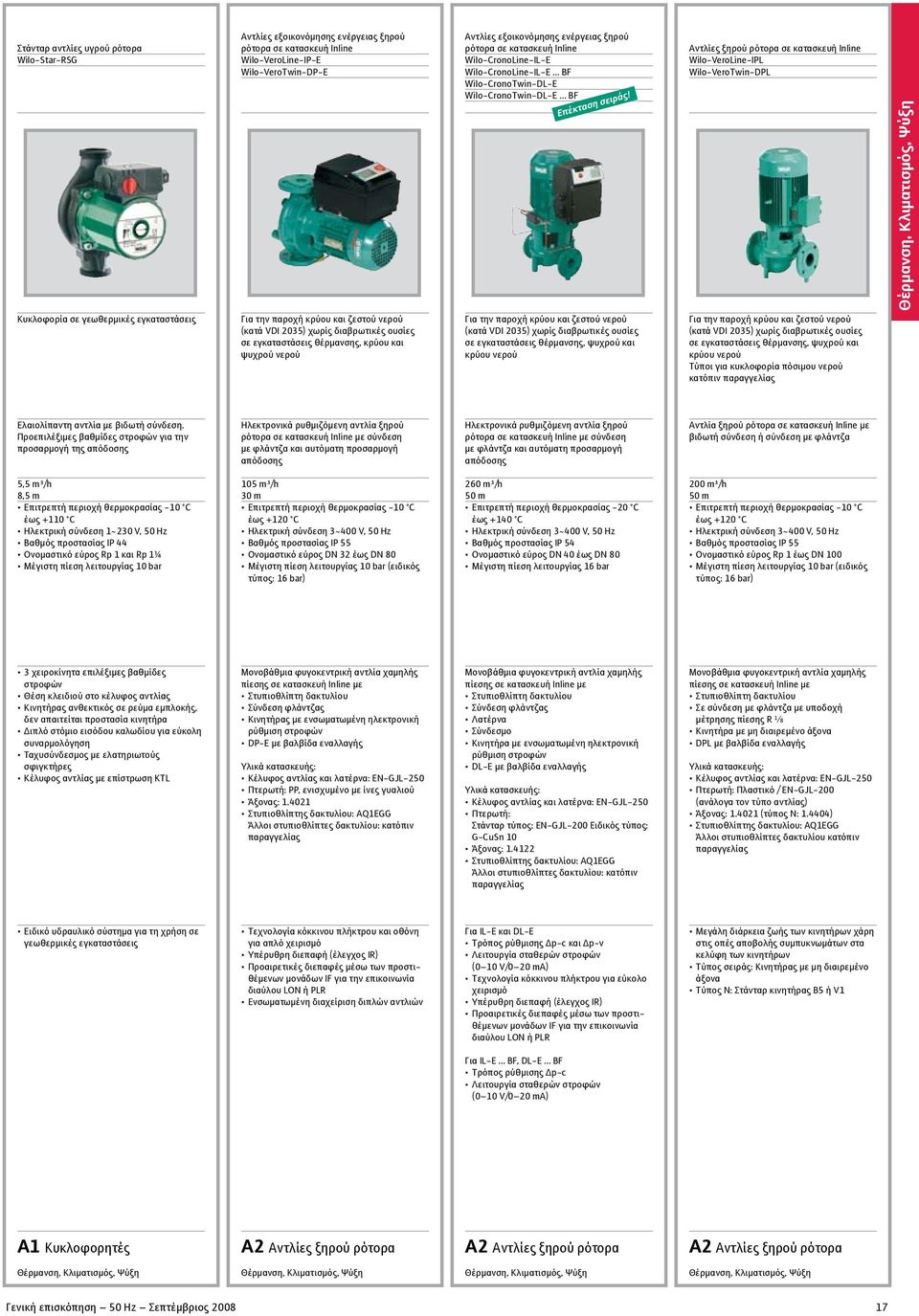 Αντλίες ξηρού ρότορα σε κατασκευή Inline Wilo-VeroLine-IPL Wilo-VeroTwin-DPL Κυκλοφορία σε γεωθερμικές εγκαταστάσεις Για την παροχή κρύου και ζεστού νερού (κατά VDI 2035) χωρίς διαβρωτικές ουσίες σε