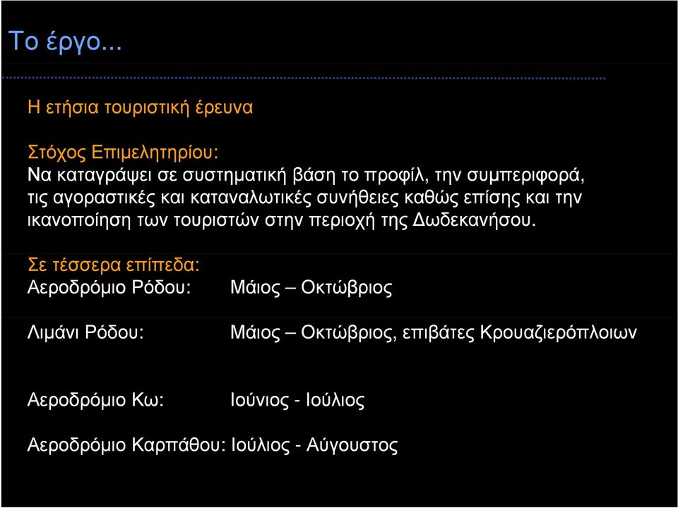 συμπεριφορά, τις αγοραστικές και καταναλωτικές συνήθειες καθώς επίσης και την ικανοποίηση των τουριστών