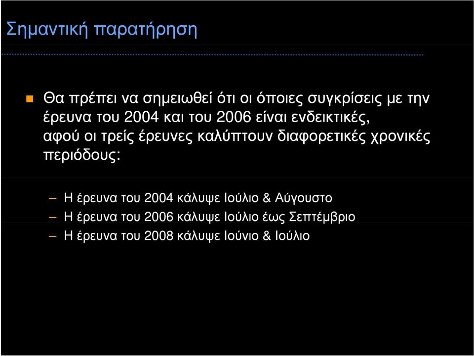 διαφορετικές χρονικές περιόδους: Η έρευνα του 2004 κάλυψε Ιούλιο & Αύγουστο Η