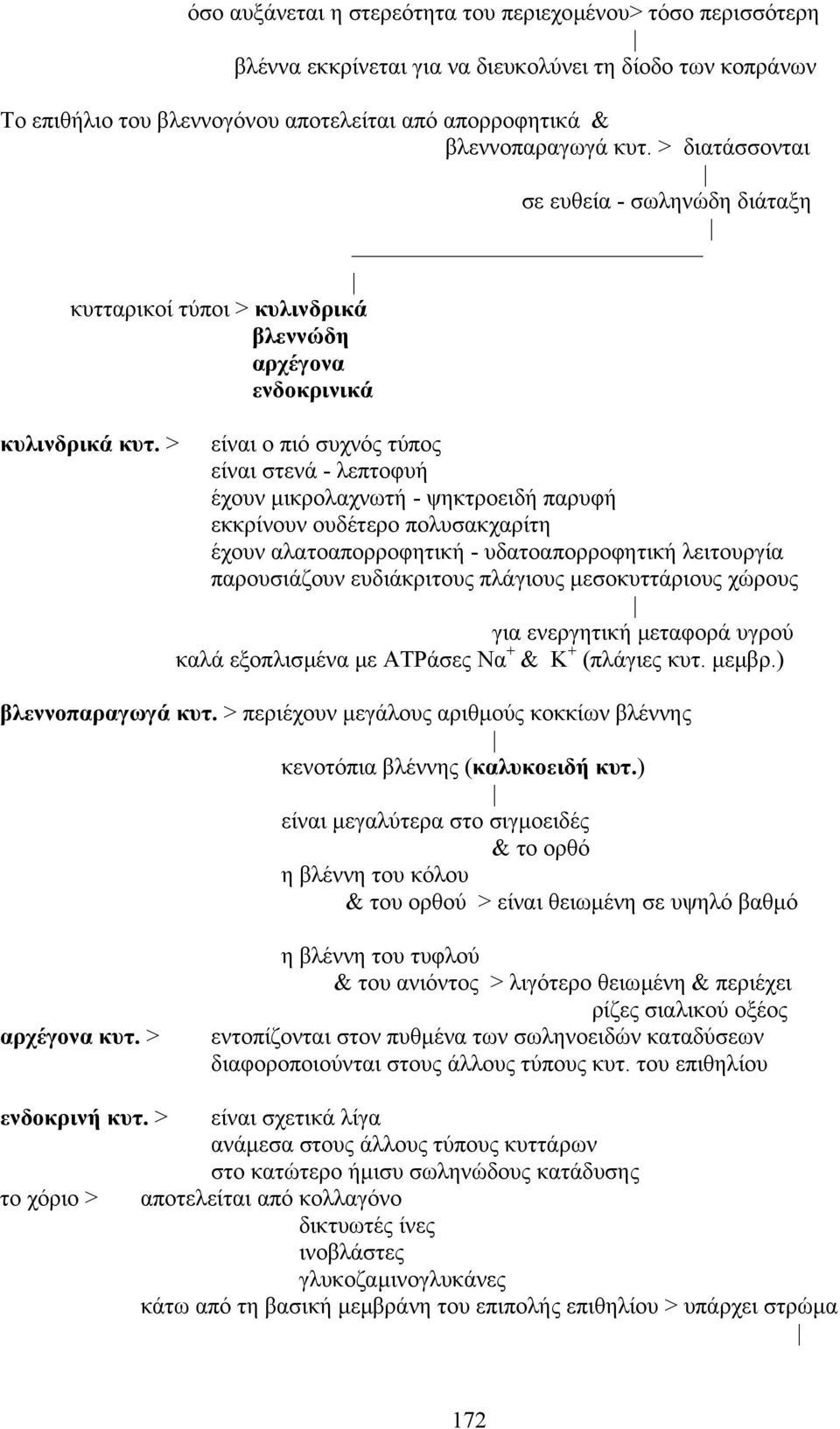 > είναι ο πιό συχνός τύπος είναι στενά - λεπτοφυή έχουν µικρολαχνωτή - ψηκτροειδή παρυφή εκκρίνουν ουδέτερο πολυσακχαρίτη έχουν αλατοαπορροφητική - υδατοαπορροφητική λειτουργία παρουσιάζουν