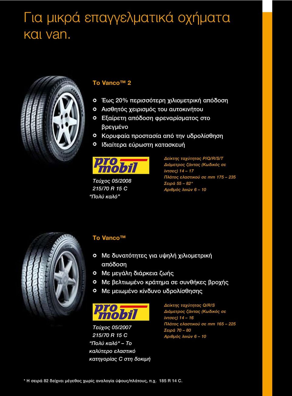 Τεύχος 05/2008 215/70 R 15 C Πολύ καλό Δείκτης ταχύτητας P/Q/R/S/T ίντσες) 14 17 Πλάτος ελαστικού σε mm 175 235 Σειρά 55 82* Αριθμός λινών 6 10 Το Vanco Με δυνατότητες για υψηλή χιλιομετρική απόδοση