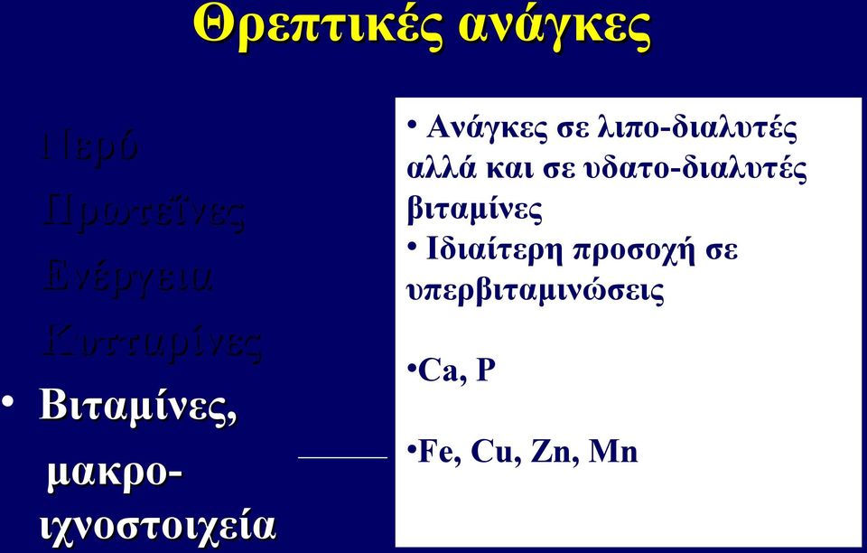 σε λιπο-διαλυτές αλλά και σε υδατο-διαλυτές