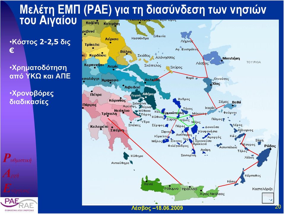 Κόστος 2-2,5 δις Χρηματοδότηση