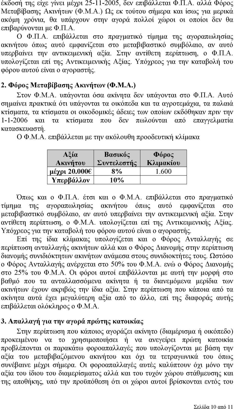 Υπόχρεος για την καταβολή του φόρου αυτού είναι ο αγοραστής. 2. Φόρος Μεταβίβασης Ακ