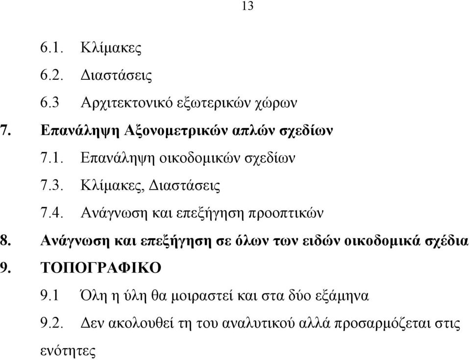 4. Ανάγνωση και επεξήγηση προοπτικών 8. Ανάγνωση και επεξήγηση σε όλων των ειδών οικοδομικά σχέδια 9.