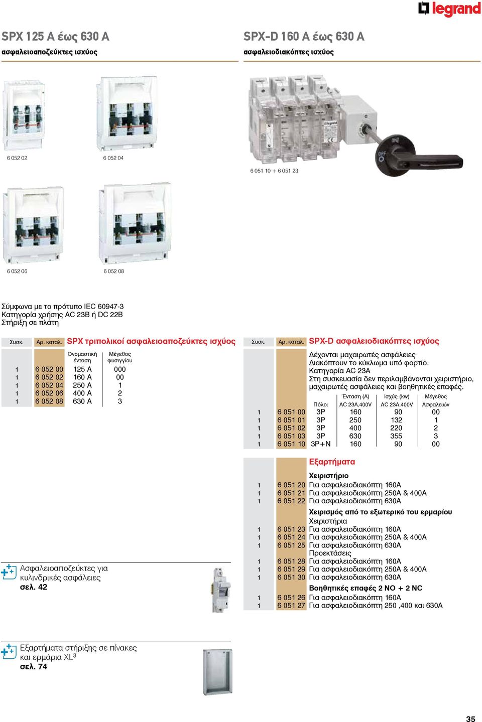SPX τριπολικοί ασφαλειοαποζεύκτες ισχύος Ονομαστική Μέγεθος ένταση φυσιγγίου 6 052 00 25 A 000 6 052 02 60 A 00 6 052 04 250 A 6 052 06 400 A 2 6 052 08 630 A 3 Συσκ. Aρ. καταλ.