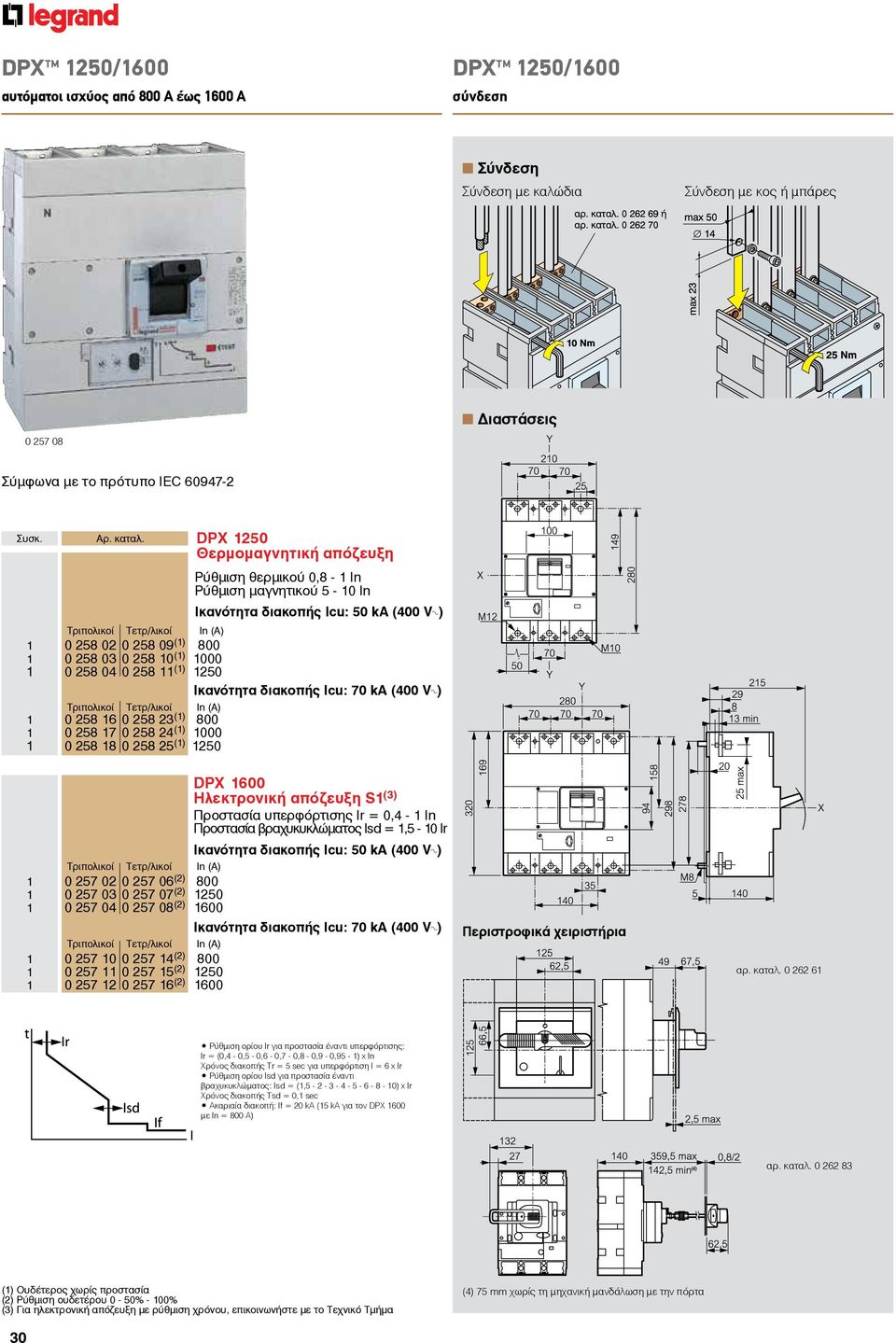 Ικανότητα διακοπής Icu: 70 ka (400 VA) 0 258 6 0 258 23 () 800 0 258 7 0 258 24 () 000 0 258 8 0 258 25 () 250 DPX 600 Ηλεκτρονική απόζευξη S (3) Προστασία υπερφόρτισης Ir = 0,4 - In Προστασία