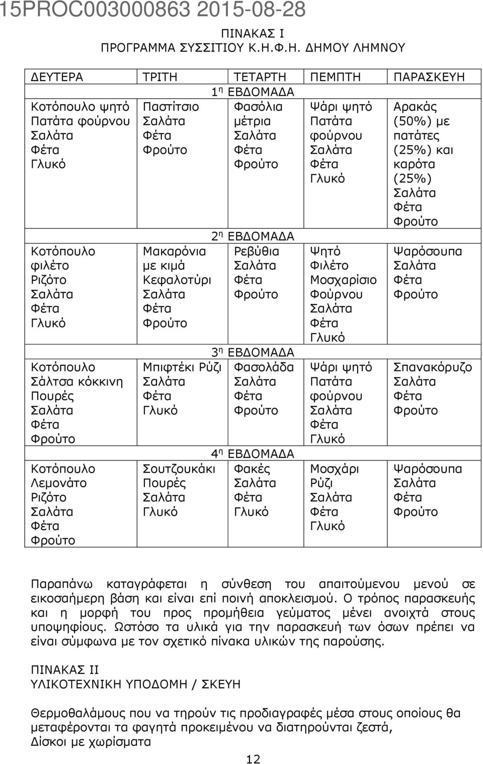 καρότα (25%) Κοτόπουλο φιλέτο Ριζότο Γλυκό Κοτόπουλο Σάλτσα κόκκινη Πουρές Κοτόπουλο Λεμονάτο Ριζότο Μακαρόνια με κιμά Κεφαλοτύρι 2 η ΕΒΔΟΜΑΔΑ Ρεβύθια 3 η ΕΒΔΟΜΑΔΑ Μπιφτέκι Ρύζι Φασολάδα Γλυκό 4 η