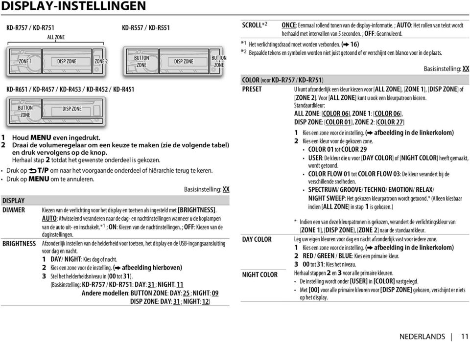 KD-R651 / KD-R457 / KD-R453 / KD-R452 / KD-R451 1 Houd MENU even ingedrukt. 2 Draai de volumeregelaar om een keuze te maken (zie de volgende tabel) en druk vervolgens op de knop.