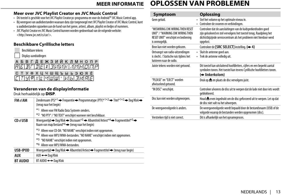 liedjes of nummers. JVC Playlist Creator en JVC Music Control kunnen worden gedownload van de volgende website: <http://www.jvc.net/cs/car/>.