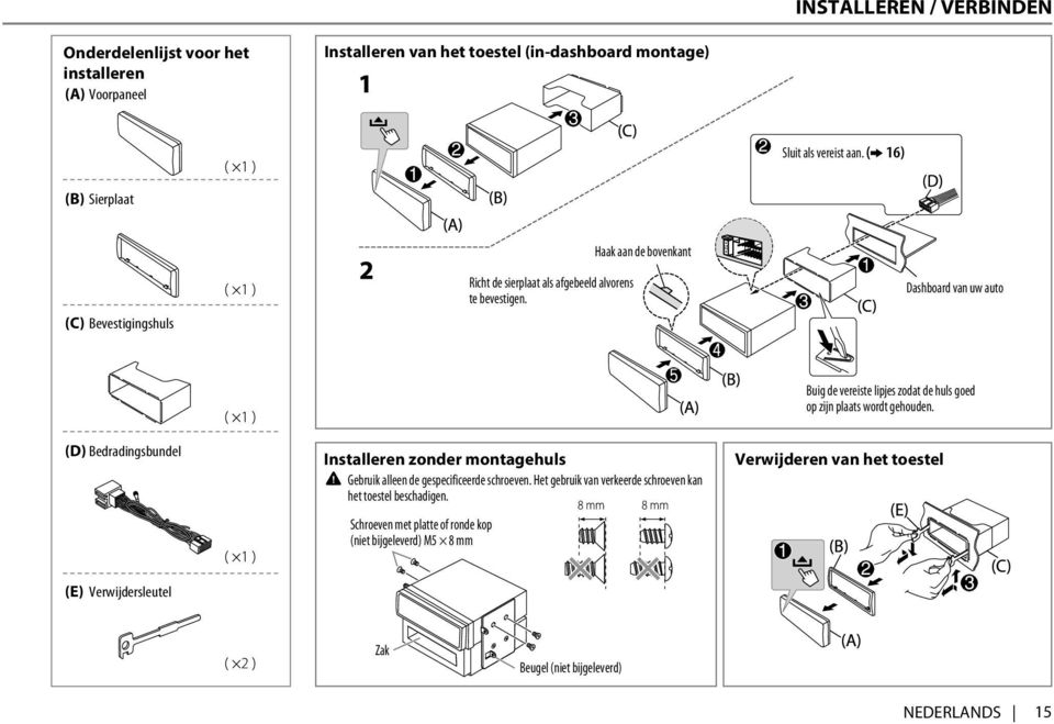 Haak aan de bovenkant Dashboard van uw auto Buig de vereiste lipjes zodat de huls goed op zijn plaats wordt gehouden.