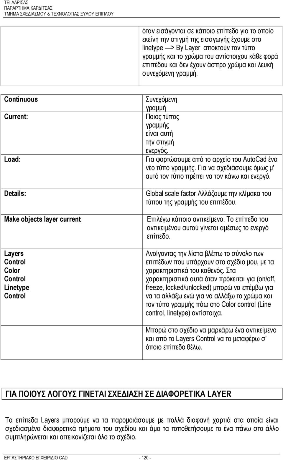 Continuous Current: Load: Details: Make objects layer current Layers Control Color Control Linetype Control Συνεχόμενη γραμμή Ποιος τύπος γραμμής είναι αυτή την στιγμή ενεργός.