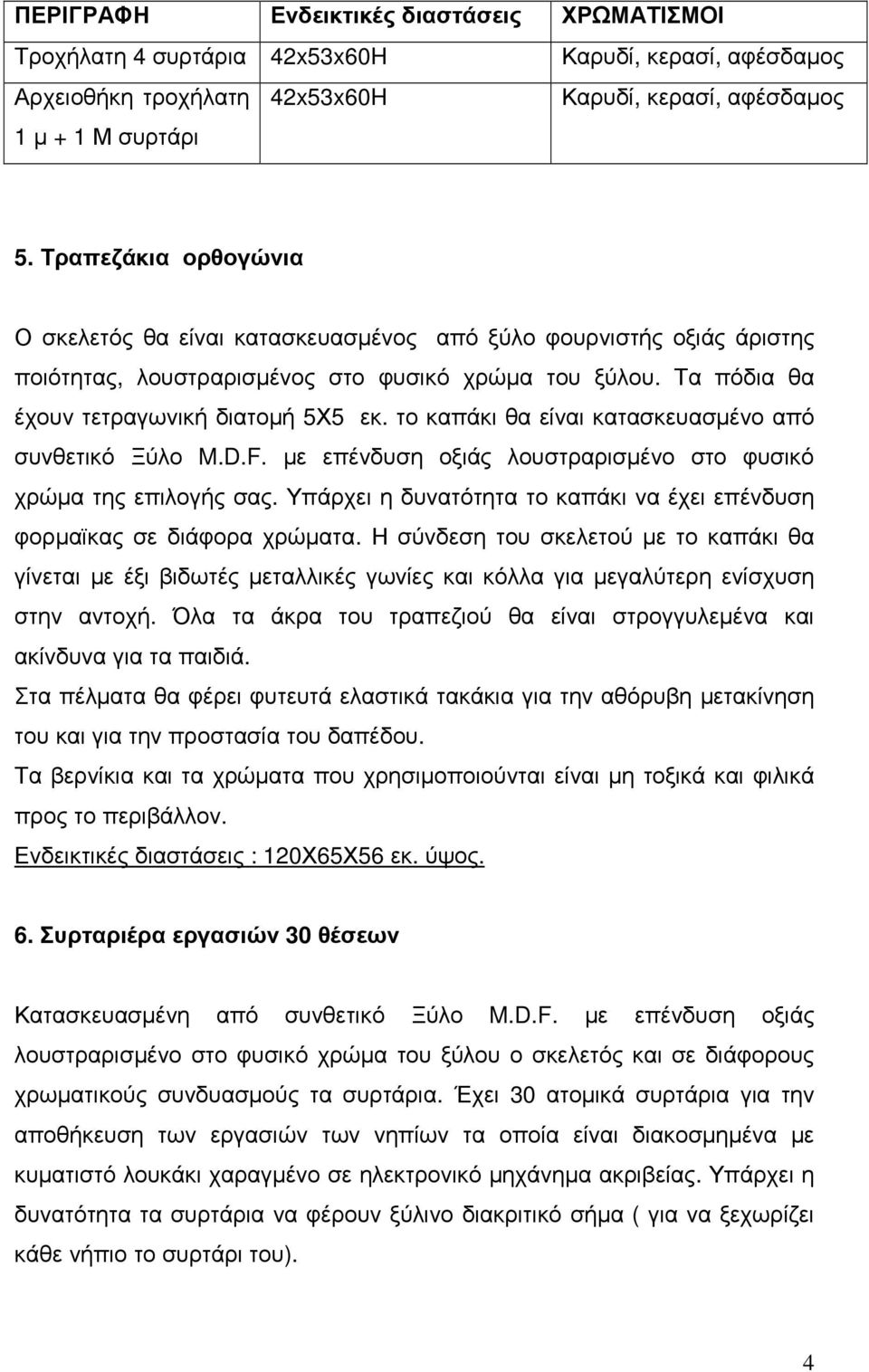 το καπάκι θα είναι κατασκευασμένο από συνθετικό Ξύλο M.D.F. με επένδυση οξιάς λουστραρισμένο στο φυσικό χρώμα της επιλογής σας.