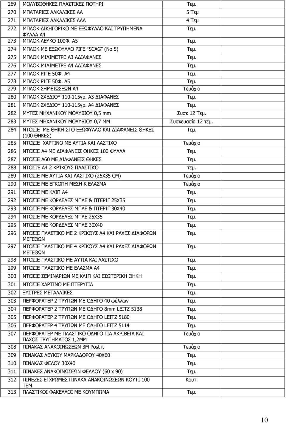 Α5 279 ΜΠΛΟΚ ΣΗΜΕΙΩΣΕΩΝ Α4 280 ΜΠΛΟΚ ΣΧΕ ΙΟΥ 110-115γρ. Α3 ΙΑΦΑΝΕΣ 281 ΜΠΛΟΚ ΣΧΕ ΙΟΥ 110-115γρ.