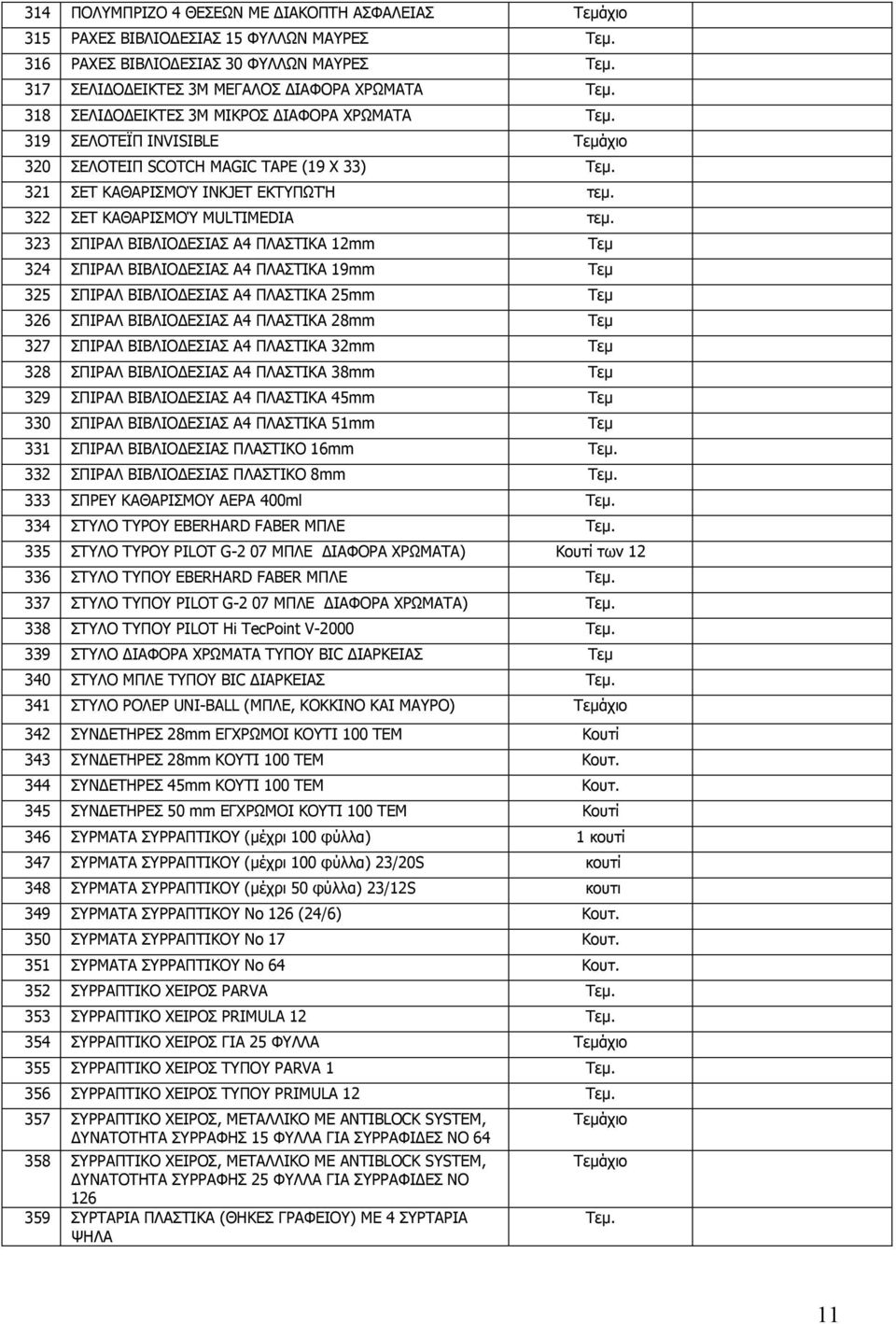 323 ΣΠΙΡΑΛ ΒΙΒΛΙΟ ΕΣΙΑΣ Α4 ΠΛΑΣΤΙΚΑ 12mm Τεµ 324 ΣΠΙΡΑΛ ΒΙΒΛΙΟ ΕΣΙΑΣ Α4 ΠΛΑΣΤΙΚΑ 19mm Τεµ 325 ΣΠΙΡΑΛ ΒΙΒΛΙΟ ΕΣΙΑΣ Α4 ΠΛΑΣΤΙΚΑ 25mm Τεµ 326 ΣΠΙΡΑΛ ΒΙΒΛΙΟ ΕΣΙΑΣ Α4 ΠΛΑΣΤΙΚΑ 28mm Τεµ 327 ΣΠΙΡΑΛ ΒΙΒΛΙΟ
