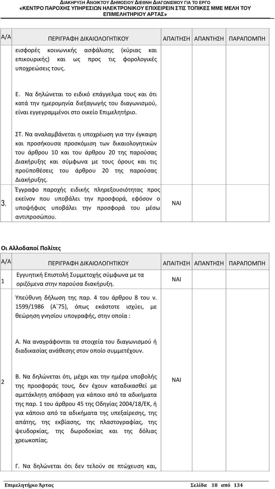 Να αναλαμβάνεται θ υποχρζωςθ για τθν ζγκαιρθ και προςικουςα προςκόμιςθ των δικαιολογθτικϊν του άρκρου 10 και του άρκρου 20 τθσ παροφςασ Διακιρυξθσ και ςφμφωνα με τουσ όρουσ και τισ προχποκζςεισ του