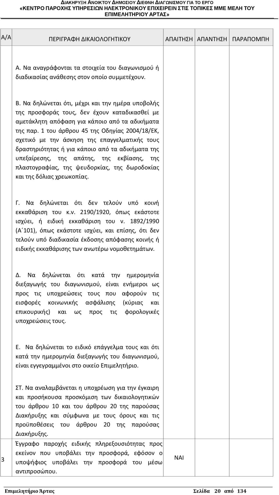 1 του άρκρου 45 τθσ Οδθγίασ 2004/18/ΕΚ, ςχετικό με τθν άςκθςθ τθσ επαγγελματικισ τουσ δραςτθριότθτασ ι για κάποιο από τα αδικιματα τθσ υπεξαίρεςθσ, τθσ απάτθσ, τθσ εκβίαςθσ, τθσ πλαςτογραφίασ, τθσ