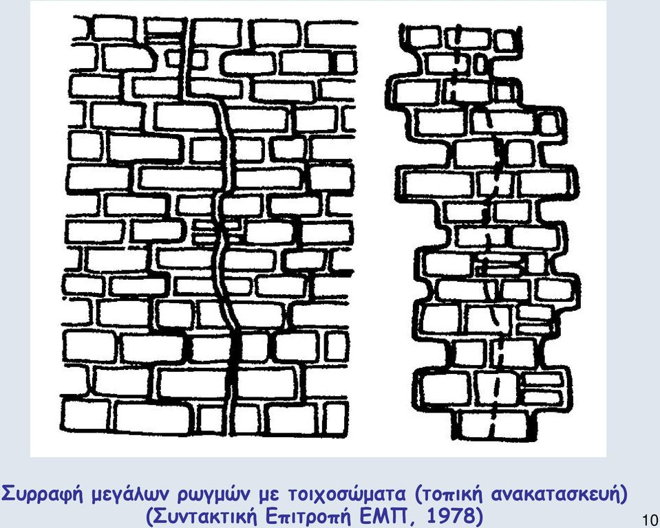 ανακατασκευή)