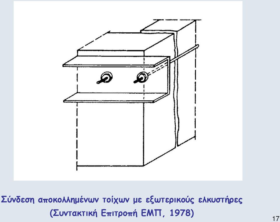 ελκυστήρες (Συντακτική