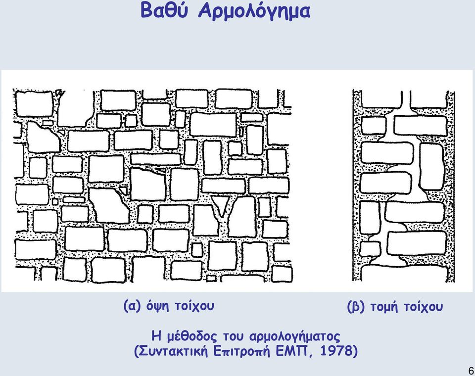 μέθοδος του αρμολογήματος