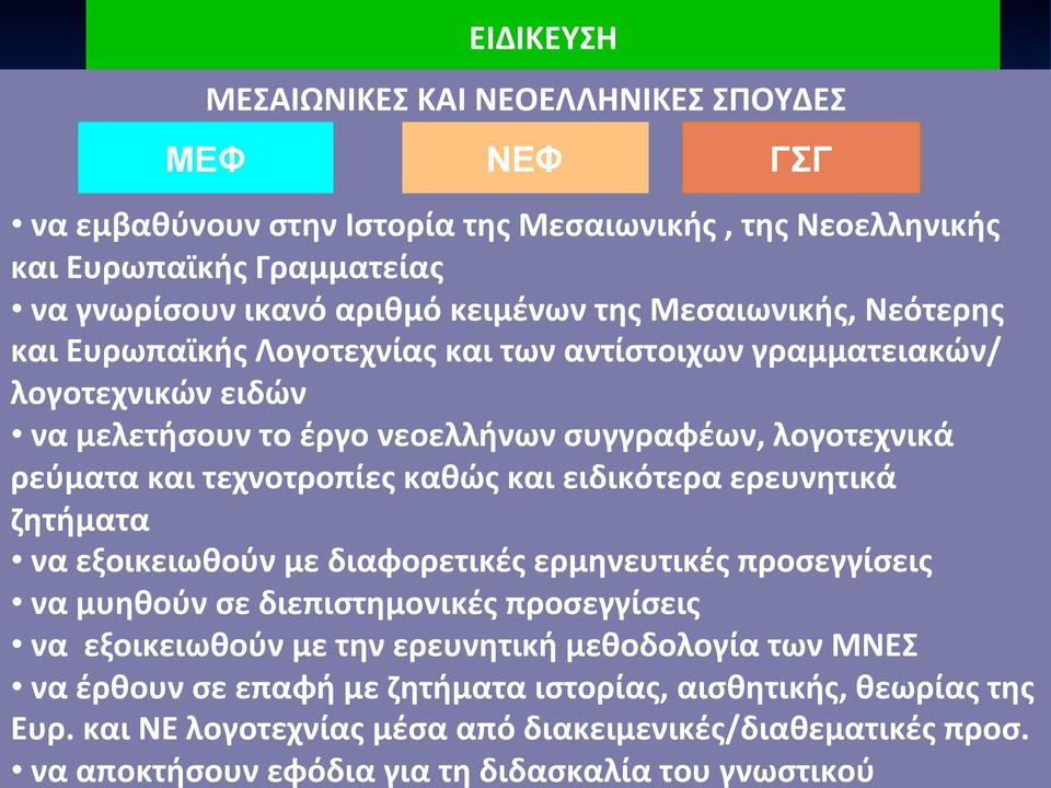 διαφορετικές ερμηνευτικές προσεγγίσεις να μυηθούν σε διεπιστημονικές προσεγγίσεις να εξοικειωθούν με την ερευνητική μεθοδολογία των ΜΝΕΣ να έρθουν σε επαφή με ζητήματα ιστορίας,