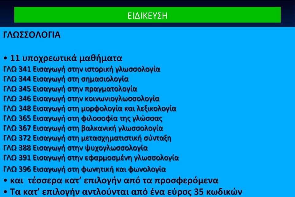 367 Εισαγωγή στη βαλκανική γλωσσολογία ΓΛΩ 372 Εισαγωγή στη μετασχηματιστική σύνταξη ΓΛΩ 388 Εισαγωγή στην ψυχογλωσσολογία ΓΛΩ 391 Εισαγωγή στην