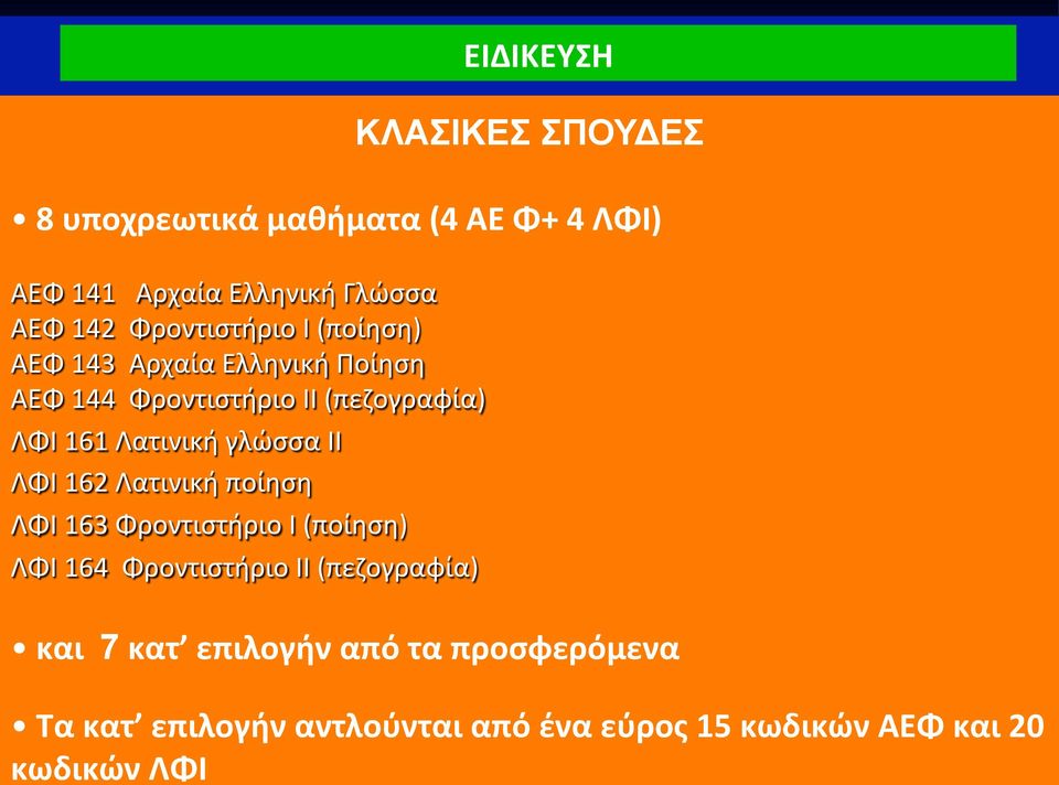 Λατινική γλώσσα ΙΙ ΛΦΙ 162 Λατινική ποίηση ΛΦΙ 163 Φροντιστήριο Ι (ποίηση) ΛΦΙ 164 Φροντιστήριο ΙΙ