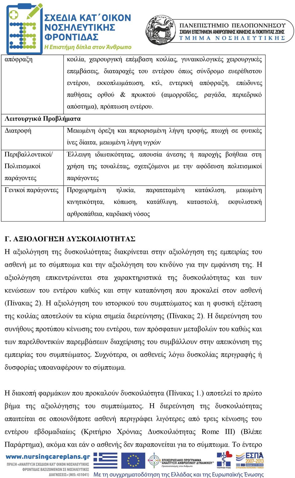 Λειτουργικά Προβλήματα Διατροφή Μειωμένη όρεξη και περιορισμένη λήψη τροφής, πτωχή σε φυτικές ίνες δίαιτα, μειωμένη λήψη υγρών Περιβαλλοντικοί/ Πολιτισμικοί παράγοντες Έλλειψη ιδιωτικότητας, απουσία