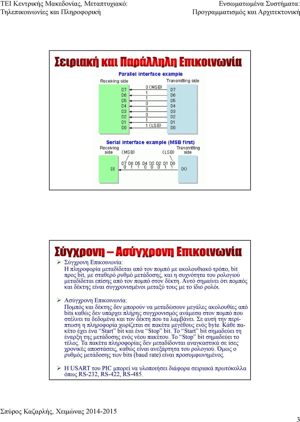 Ασύγχρονη Επικοινωνία: Πομπός και δέκτης δεν μπορούν να μεταδώσουν μεγάλες ακολουθίες από bits καθώς δεν υπάρχει πλήρης συγχρονισμός ανάμεσα στον πομπό που στέλνει τα δεδομένα και τον δέκτη που τα