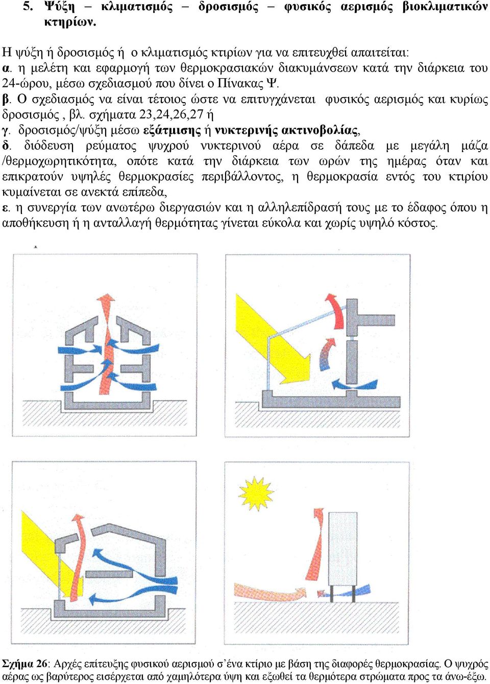 Ο σχεδιασμός να είναι τέτοιος ώστε να επιτυγχάνεται φυσικός αερισμός και κυρίως δροσισμός, βλ. σχήματα 23,24,26,27 ή γ. δροσισμός/ψύξη μέσω εξάτμισης ή νυκτερινής ακτινοβολίας, δ.