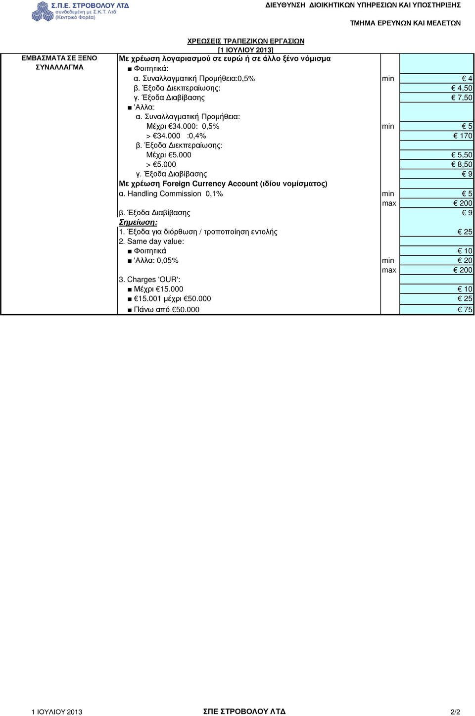 Έξοδα ιαβίβασης 9 Με χρέωση Foreign Currency Account (ιδίου νοµίσµατος) α. Handling Commission 0,1% min 5 β. Έξοδα ιαβίβασης 9 1.