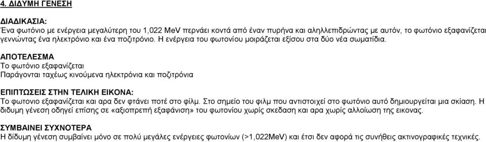 ΑΠΟΤΕΛΕΣΜΑ Το φωτόνιο εξαφανίζεται Παράγονται ταχέως κινούμενα ηλεκτρόνια και ποζιτρόνια ΕΠΙΠΤΩΣΕΙΣ ΣΤΗΝ ΤΕΛΙΚΗ ΕΙΚΟΝΑ: Το φωτονιο εξαφανίζεται και αρα δεν φτάνει ποτέ στο φίλμ.