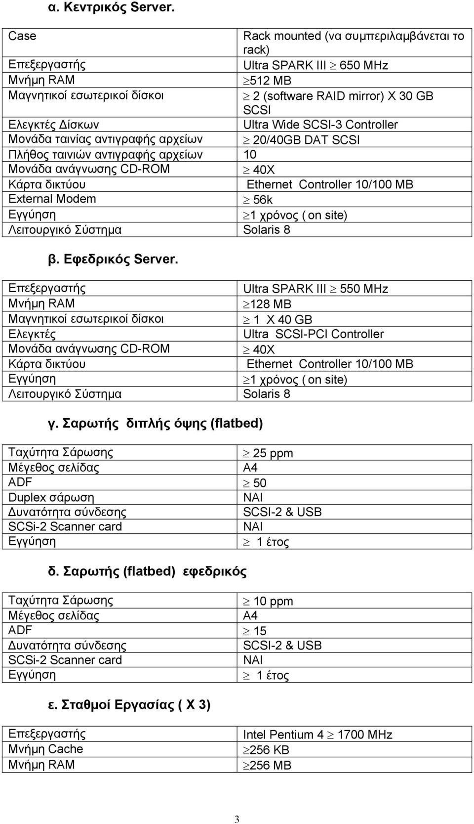 ταινίας αντιγραφής αρχείων 20/40GB DAT SCSI Πλήθος ταινιών αντιγραφής αρχείων 10 40X External Modem 56k 1 χρόνος ( on site) Λειτουργικό Σύστηµα Solaris 8 β. Eφεδρικός Server.