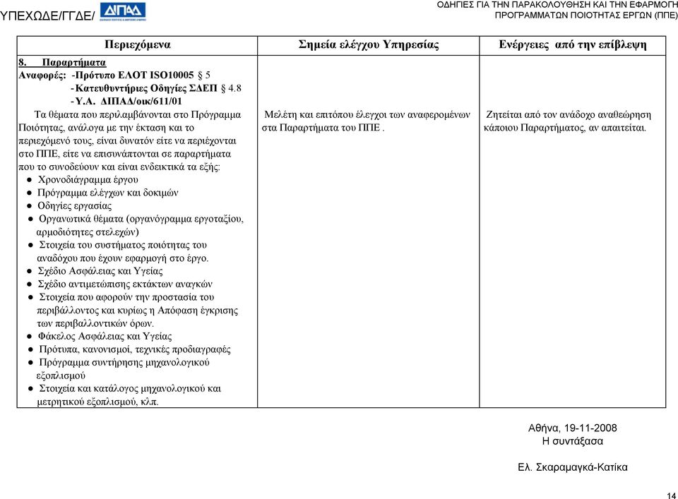 ΔΙΠΑΔ/οικ/611/01 Τα θέματα που περιλαμβάνονται στο Πρόγραμμα Μελέτη και επιτόπου έλεγχοι των αναφερομένων Ζητείται από τον ανάδοχο αναθεώρηση Ποιότητας, ανάλογα με την έκταση και το στα Παραρτήματα