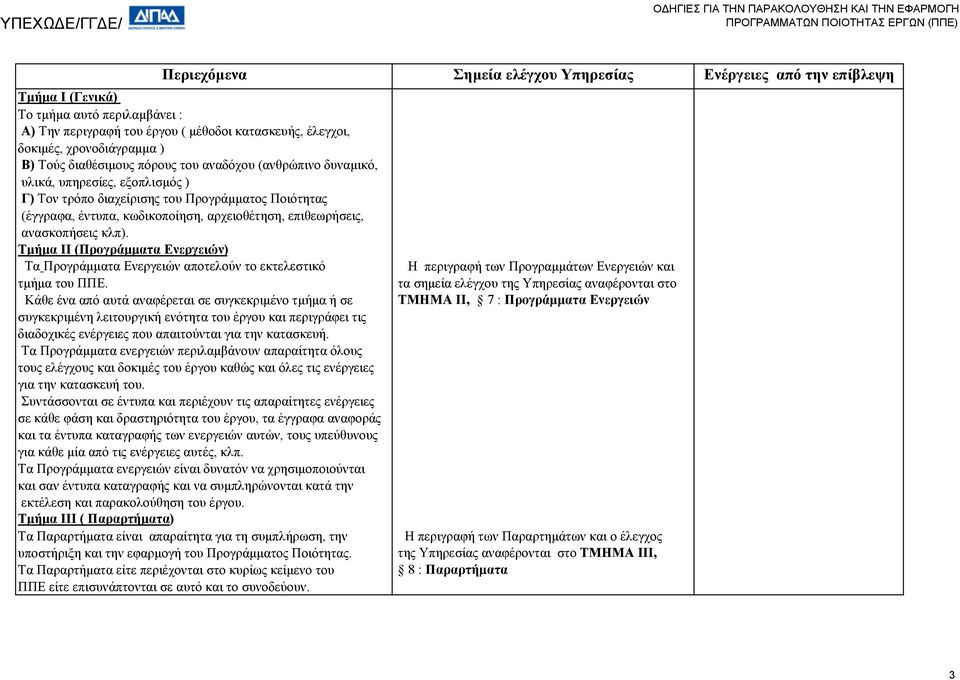 Τμήμα ΙΙ (Προγράμματα Ενεργειών) Τα Προγράμματα Ενεργειών αποτελούν το εκτελεστικό Η περιγραφή των Προγραμμάτων Ενεργειών και τμήμα του ΠΠΕ.