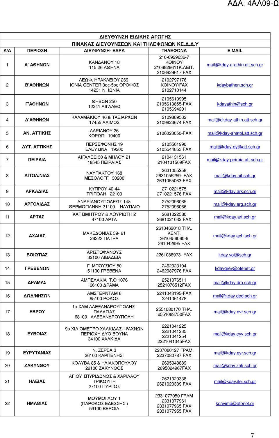 gr kdaybathen.sch.gr 3 Γ'ΑΘΗΝΩΝ ΘΗΒΩΝ 250 12241 ΑΙΓΑΛΕΩ 2105610995 2105613655-FAX 2105694201 kdayathin@sch.